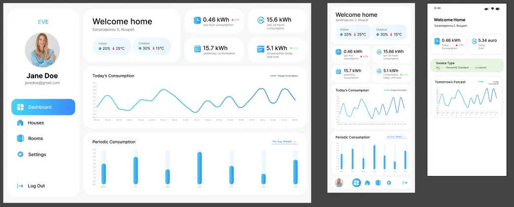 Initial indicative designs for the desktop and mobile platform ALT