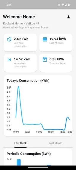 App with real-time data ALT